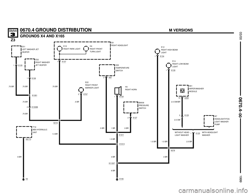 BMW Z3M COUPE 1999 E36 Electrical Troubleshooting Manual 


0670.4 GROUND DISTRIBUTION
GROUNDS X4 AND X165

X1371 E52
RIGHT WASHER
JET HEATER
E51
LEFT WASHER JET
HEATER
.75 BR .75 BR



.75 BR
X1051
.5 BR
H4
RIGHT FRONT
TURN LI
