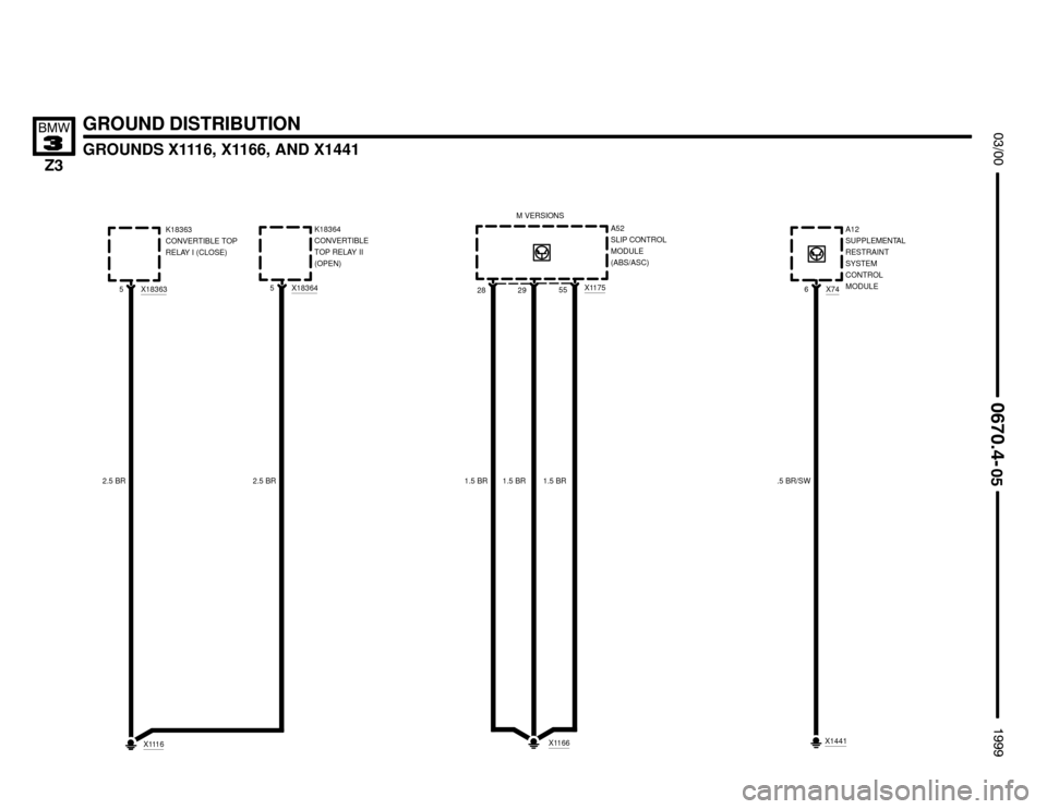 BMW Z3M COUPE 1999 E36 Electrical Troubleshooting Manual 

GROUND DISTRIBUTION
GROUNDS X1116, X1166, AND X1441




	
28X117555A52
SLIP CONTROL
MODULE
(ABS/ASC)
1.5 BR
1.5 BR
29
1.5 BR
X1166
M VERSIONS
X183635K18363
CONVERTIBLE T