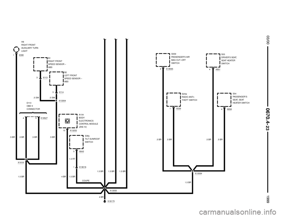 BMW Z3M COUPE 1999 E36 Electrical Troubleshooting Manual .5 BR





.5 BR
4 BR
X13055
1.5 BR
.5 BR
S53
DRIVER’S SEAT,
SEAT HEATER
SWITCH
X6514
X10064
X6584S54
PASSENGER’S
SEAT, SEAT
HEATER SWITCH
.5 BR
S20w
RADIO ANTI–
THEFT SWITCH
X5