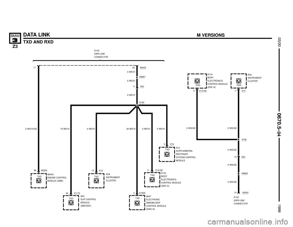 BMW Z3M COUPE 1999 E36 Electrical Troubleshooting Manual .5 WS/VI/GEX6867
.5 WS/VI


DATA LINK
TXD AND RXD


	


X183
.5 WS/VI
A2w
INSTRUMENT
CLUSTER X16
A837
ELECTRONIC
IMMOBILIZER
CONTROL MODULE
(EWS III) X1805TXD.5 WS/VI .35 