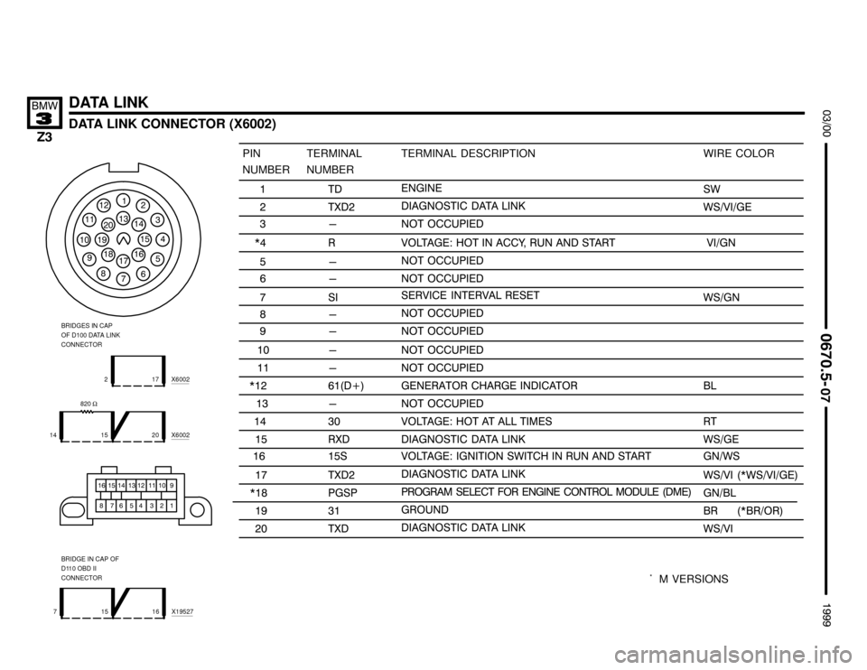 BMW Z3M ROADSTER 1999 E36 Electrical Troubleshooting Manual  
DATA LINK CONNECTOR (X6002)


	


DATA LINK






   




  
































