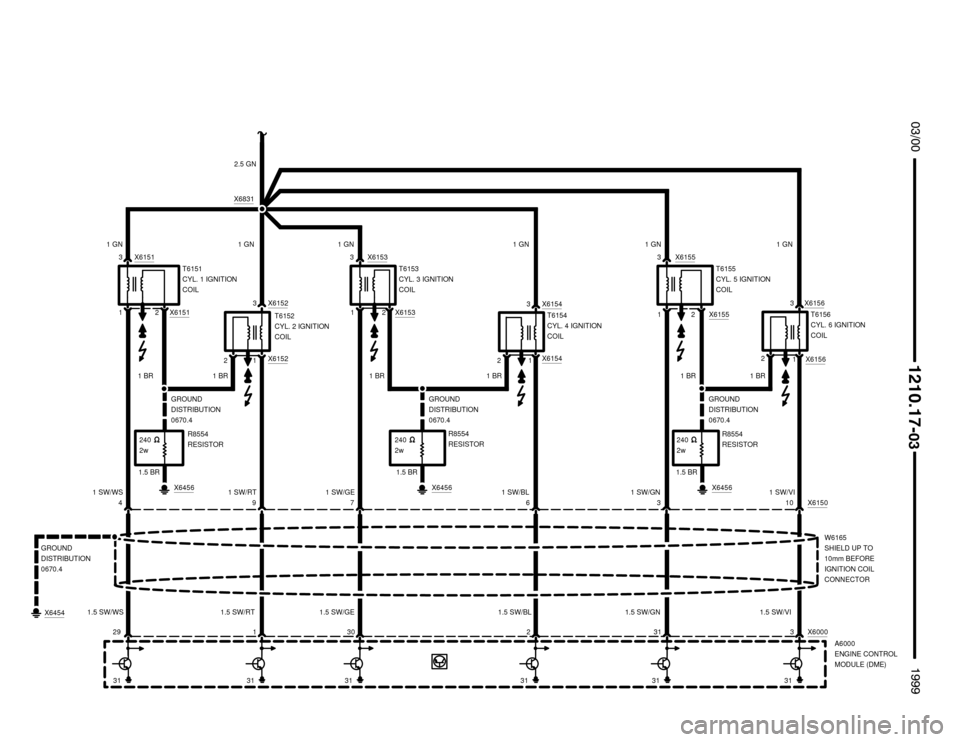 BMW Z3M ROADSTER 1999 E36 Electrical Troubleshooting Manual 1.5 SW/WS
29 X6454
GROUND
DISTRIBUTION
0670.42




1 3 X6151
X64561 SW/WS
X61521
1 GN1 GN1 GN
3
3 X6152
1 30 2 31 3 X6000
X6831
T6151
CYL. 1 IGNITION
COIL
T6152
CYL. 2 IGNITION
COIL