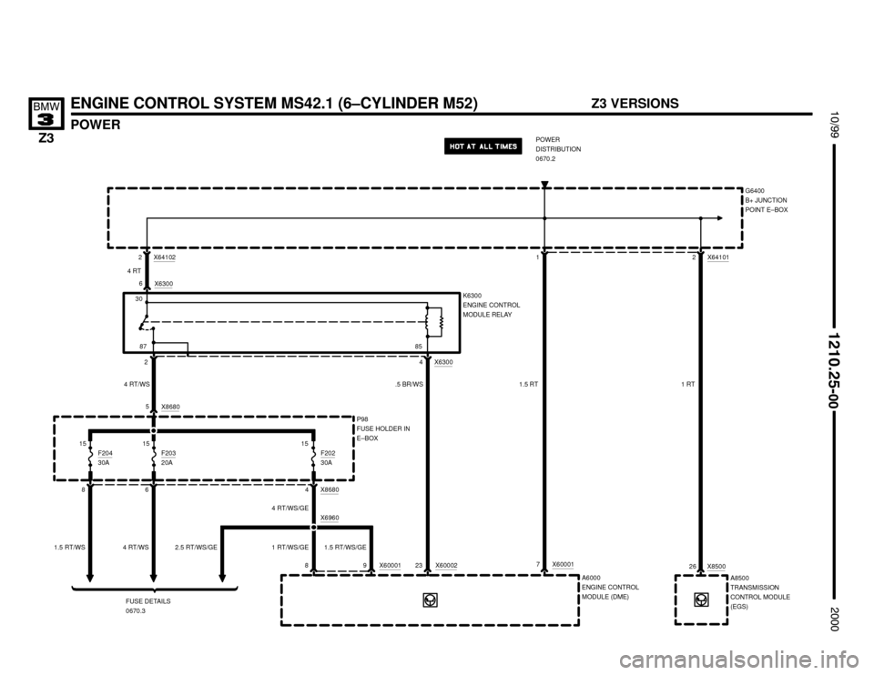 BMW Z3M COUPE 2000 E36 Electrical Troubleshooting Manual 

ENGINE CONTROL SYSTEM MS42.1 (6–CYLINDER M52)
X6300
POWER


	


2 6
1.5 RT
1.5 RT/WS
4 RT/WS
4 RT
X6300
237 X6000126 X8500
4
K6300
ENGINE CONTROL
MODULE RELAYG6400
B+