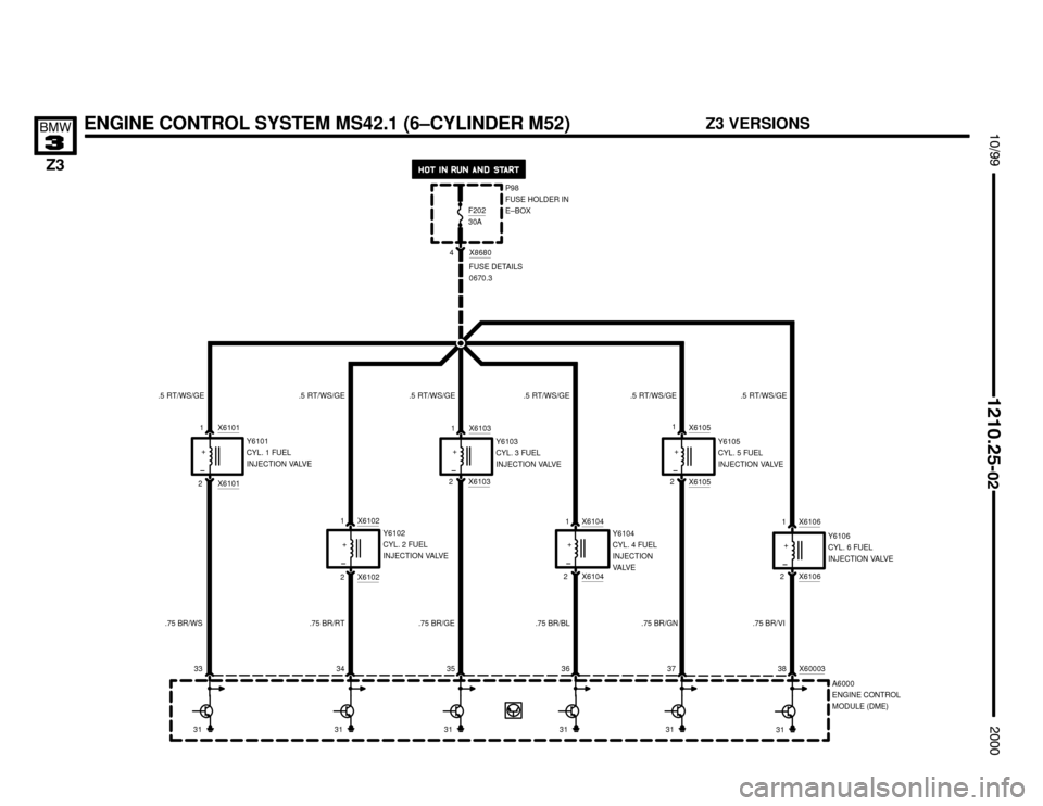 BMW Z3M COUPE 2000 E36 Electrical Troubleshooting Manual 

ENGINE CONTROL SYSTEM MS42.1 (6–CYLINDER M52)
2


	


A6000
ENGINE CONTROL
MODULE (DME)
Y6106
CYL. 6 FUEL
INJECTION VALVE
–+ Y6101
CYL. 1 FUEL
INJECTION VALVE
–+Y