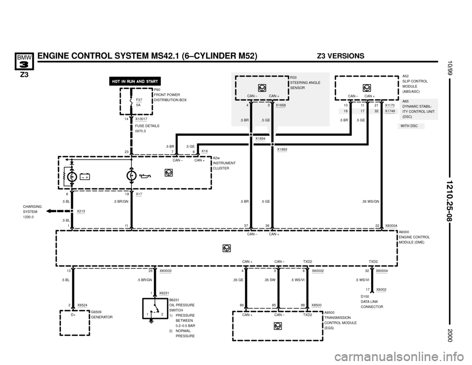 BMW Z3M ROADSTER 2000 E36 Electrical Troubleshooting Manual 32X17461716


ENGINE CONTROL SYSTEM MS42.1 (6–CYLINDER M52)

	


6
11191 .5 BL
A8500
TRANSMISSION
CONTROL MODULE
(EGS)
A6000
ENGINE CONTROL
MODULE (DME) X60004
22 21 X1