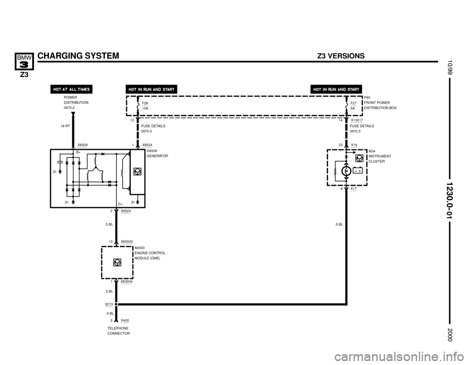 BMW Z3M ROADSTER 2000 E36 Electrical Troubleshooting Manual CHARGING SYSTEM




A2w
INSTRUMENT
CLUSTER
X176
.5 BL
.5 BL
X400
3
X213
.5 BL


TELEPHONE
CONNECTOR
G6509
GENERATORB+
D+
POWER
DISTRIBUTION
0670.2
X6509
16 RT



 

F2