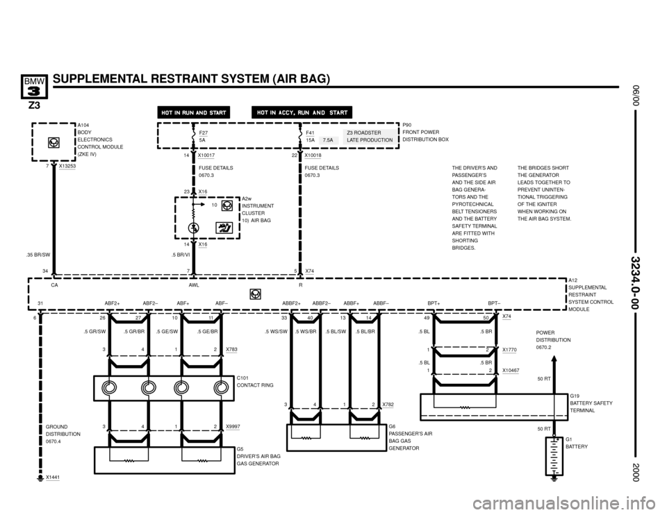 BMW Z3M COUPE 2000 E36 Electrical Troubleshooting Manual 

SUPPLEMENTAL RESTRAINT SYSTEM (AIR BAG)



X1614
FUSE DETAILS
0670.3
A2w
INSTRUMENT
CLUSTER
10) AIR BAG X16
23
.5 GE/SW.5 GE/BR
1 X7832
G5
DRIVER’S AIR BAG
GAS GENER