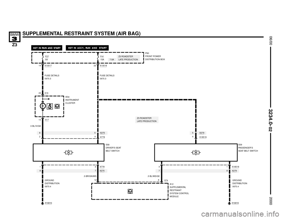 BMW Z3M COUPE 2000 E36 Electrical Troubleshooting Manual X2798X275778
56X2755X279
4
12


SUPPLEMENTAL RESTRAINT SYSTEM (AIR BAG)



2
FUSE DETAILS
0670.3 14



X10017
F275A
X1714
.5 BL/VI/GE
1
GROUND
DISTRIBUTION
0670.4
X7
