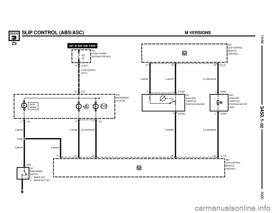 BMW Z3M ROADSTER 2000 E36 Electrical Troubleshooting Manual SLIP CONTROL (ABS/ASC)

	


A52
SLIP CONTROL
MODULE
(ABS/ASC)
R31
AUXILIARY
THROTTLE
POSITION SENSOR 1 X10239
2
X102393
A52
SLIP CONTROL
MODULE
(ABS/ASC)
39 X117531
12X1175
43 67
.5 WS