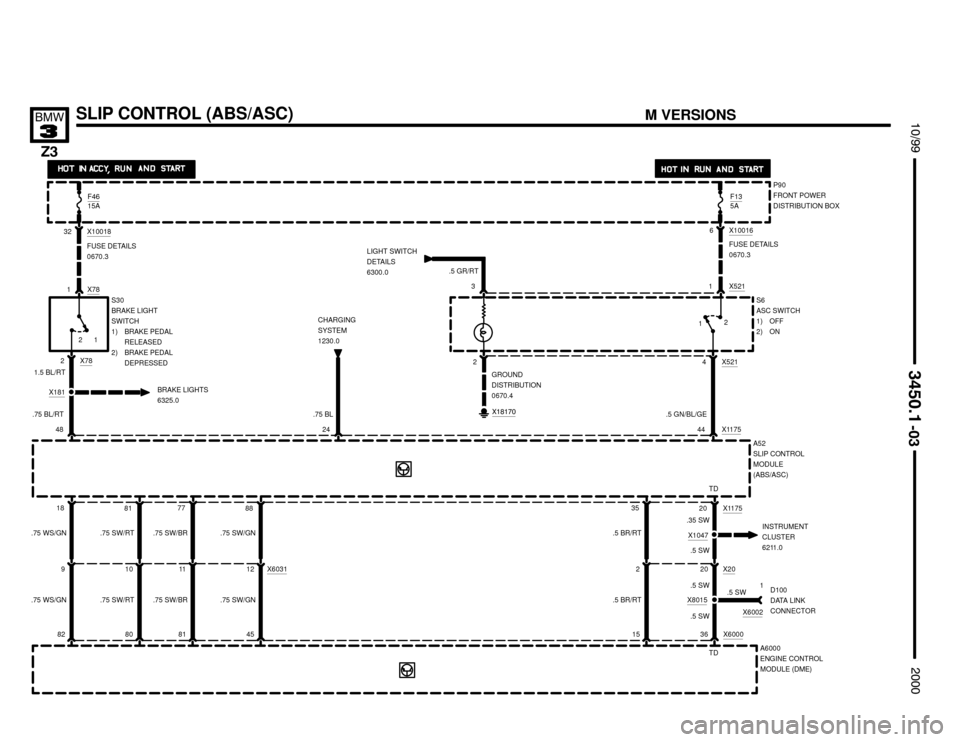 BMW Z3M ROADSTER 2000 E36 Electrical Troubleshooting Manual 

SLIP CONTROL (ABS/ASC)

	


21 32 X10018
1 X78
X181
1.5 BL/RT
6 X10016
2 X78
48
BRAKE LIGHTS
6325.0
.75 BL/RTS30
BRAKE LIGHT
SWITCH
1) BRAKE PEDAL
RELEASED
2) BRAKE PEDA