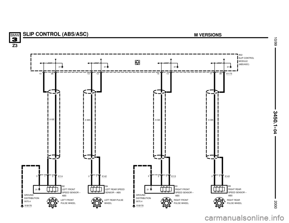 BMW Z3M ROADSTER 2000 E36 Electrical Troubleshooting Manual SLIP CONTROL (ABS/ASC)

	


1036131215141138 X1175
.5 GE.5 WS.5 GE.5 GN
1221 X1422121 X143
B2
LEFT FRONT
SPEED SENSOR –
ABSB4
LEFT REAR SPEED
SENSOR – ABSB1
RIGHT FRONT
SPEED SENSO