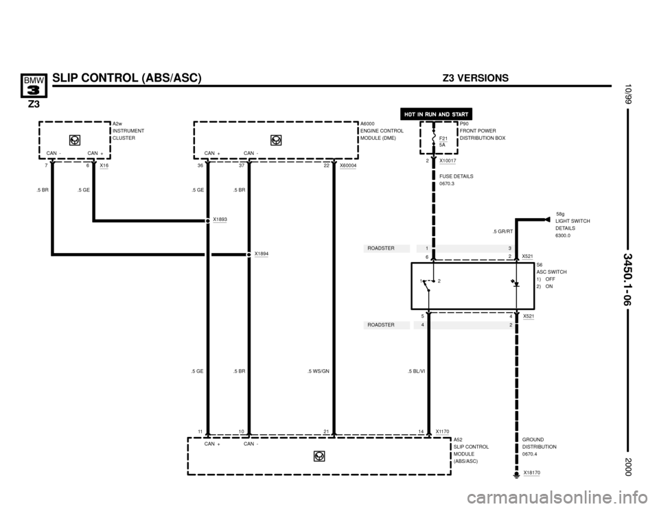 BMW Z3M ROADSTER 2000 E36 Electrical Troubleshooting Manual 24
13




	



SLIP CONTROL (ABS/ASC)
6P90
FRONT POWER
DISTRIBUTION BOX
.5 GR/RT
S6
ASC SWITCH
1) OFF
2) ON
10
A52
SLIP CONTROL
MODULE
(ABS/ASC)X521
4 5
X18170
14 X1170
FUS