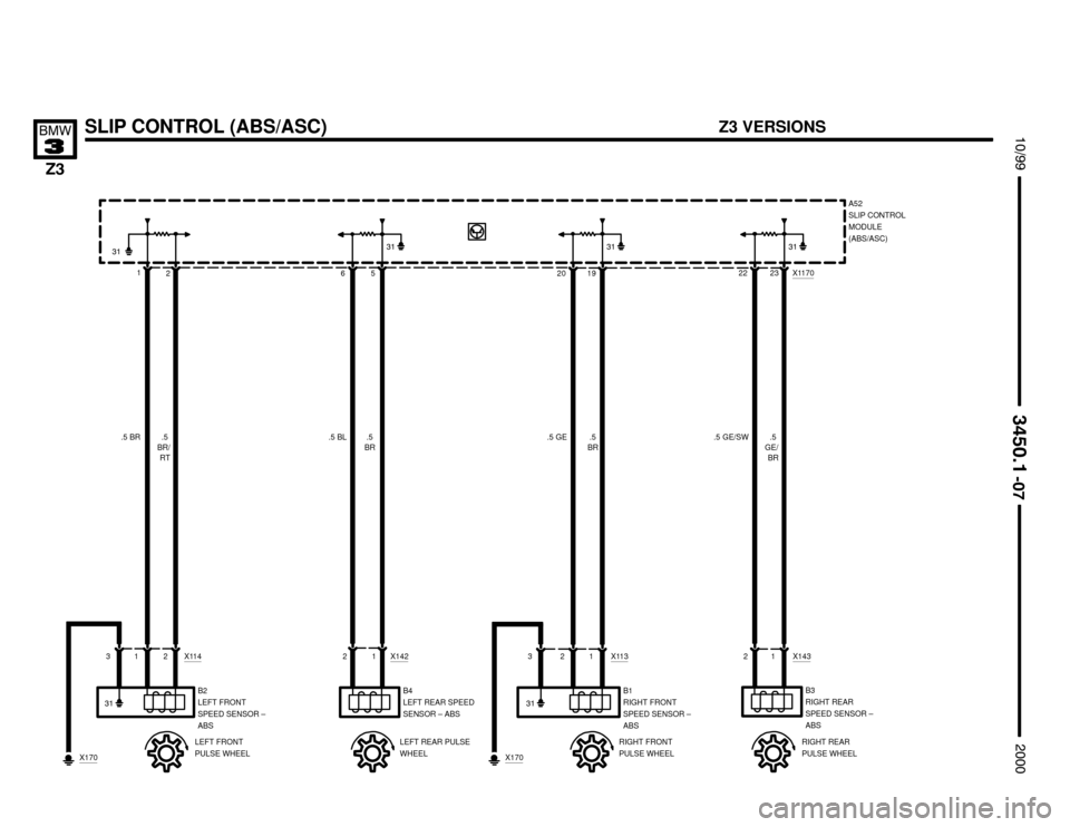 BMW Z3M ROADSTER 2000 E36 Electrical Troubleshooting Manual 

SLIP CONTROL (ABS/ASC)

	


126520192223 X1170
12X11421 X14221X11321 X143
B2
LEFT FRONT
SPEED SENSOR –
ABSB4
LEFT REAR SPEED
SENSOR – ABSB1
RIGHT FRONT
SPEED SENSOR 