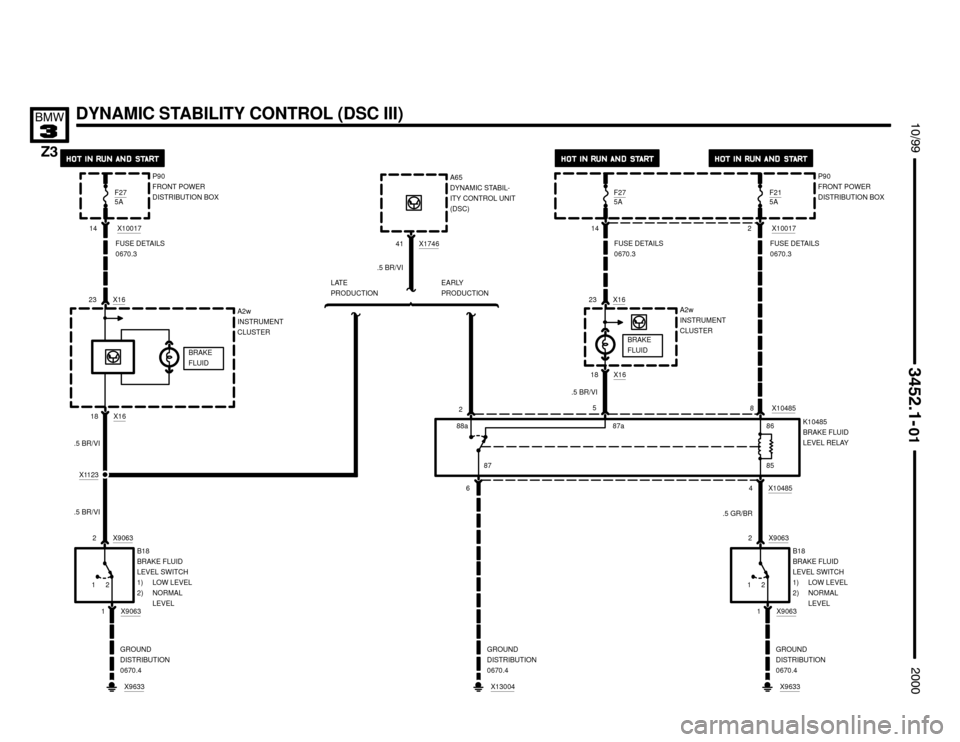 BMW Z3M ROADSTER 2000 E36 Electrical Troubleshooting Manual X9633
GROUND
DISTRIBUTION
0670.4


DYNAMIC STABILITY CONTROL (DSC III)

	


4 X10485
2 X9063
.5 BR/VI
.5 GR/BR2
14 X10017
18
1 X9063
23 X16
85
K10485
BRAKE FLUID
LEVEL REL