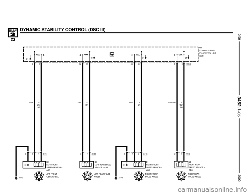 BMW Z3M ROADSTER 2000 E36 Electrical Troubleshooting Manual 

DYNAMIC STABILITY CONTROL (DSC III)

	

	
233433303156 X1746
12X11421 X14221X11321 X143
B2
LEFT FRONT
SPEED SENSOR –
ABSB4
LEFT REAR SPEED
SENSOR – ABSB1
RIGHT FRONT
