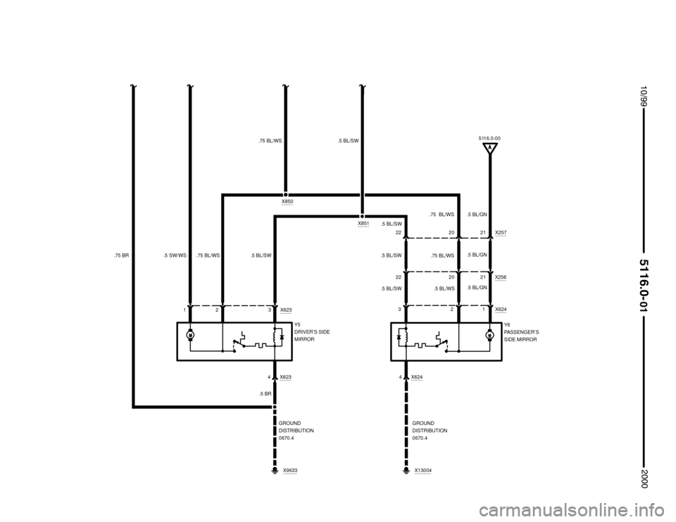 BMW Z3M ROADSTER 2000 E36 Electrical Troubleshooting Manual .5 BL/GN



X6244 .5 BL/SW
.5 SW/WS
.75 BL/WS.5 BL/SW
Y5
DRIVER’S SIDE
MIRROR
1
.75  BL/WS
.5 BL/SW
X851
2 X6233
Y6
PASSENGER’S
SIDE MIRROR
X6241 32
.75 BL/WS
X850
.5 BL/WS.5 BL/GN
.5 BL/G