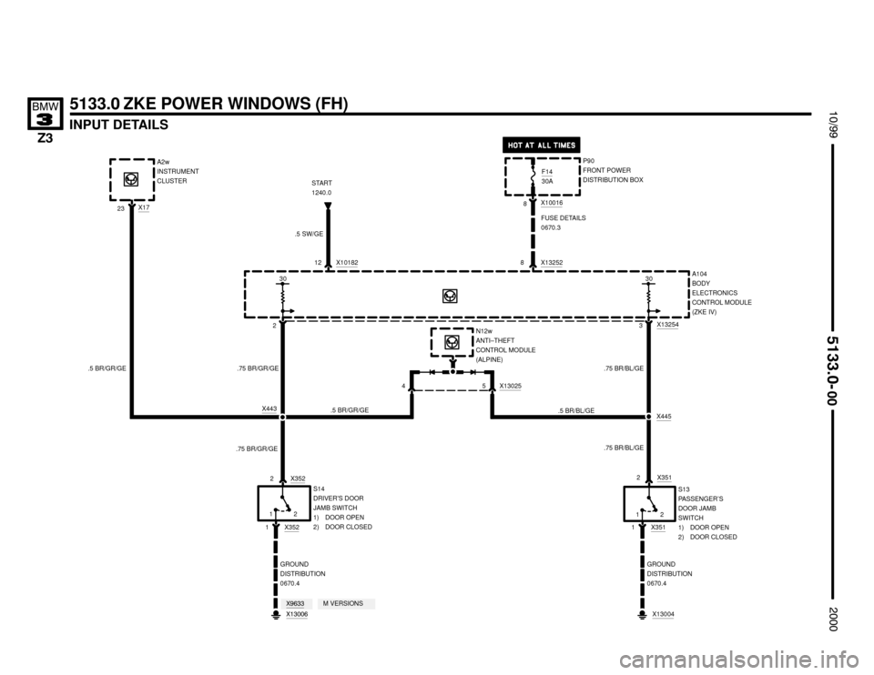 BMW Z3M ROADSTER 2000 E36 Electrical Troubleshooting Manual INPUT DETAILS
4


	


A104
BODY
ELECTRONICS
CONTROL MODULE
(ZKE IV)
S14
DRIVER’S DOOR
JAMB SWITCH
1) DOOR OPEN
2) DOOR CLOSED 2
.75 BR/GR/GE
12
S13
PASSENGER’S
DOOR JAMB
SWITCH
1) 