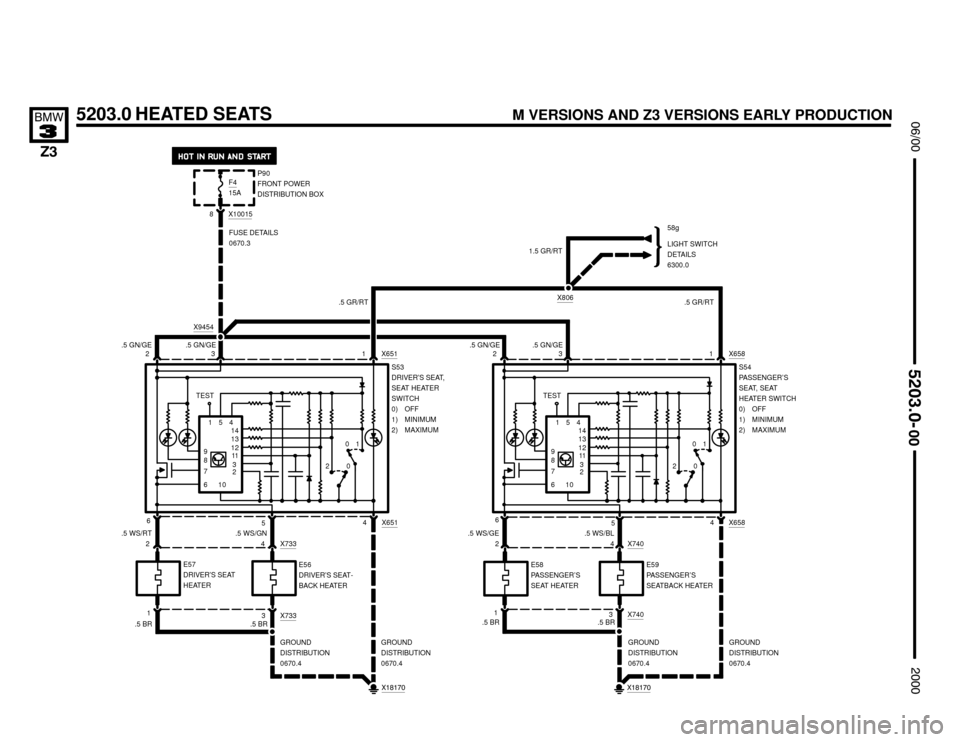 BMW Z3M COUPE 2000 E36 Electrical Troubleshooting Manual 5203.0 HEATED SEATS

GROUND
DISTRIBUTION
0670.4 X9454GROUND
DISTRIBUTION
0670.4
4

	


P90
FRONT POWER
DISTRIBUTION BOX
LIGHT SWITCH
DETAILS
6300.0
X100158
FUSE DETAILS
0