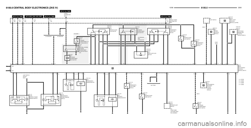 BMW Z3M ROADSTER 2000 E36 Electrical Troubleshooting Manual 																																										
																																										 																																										
C
6BCB
10/9