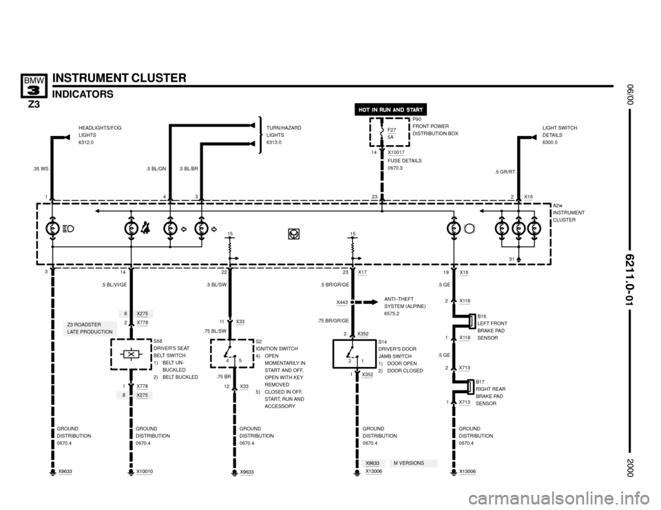 BMW Z3M ROADSTER 2000 E36 Electrical Troubleshooting Manual 6X275
8X275


INDICATORS





INSTRUMENT CLUSTER
3
GROUND
DISTRIBUTION
0670.4A2w
INSTRUMENT
CLUSTER
HEADLIGHTS/FOG
LIGHTS
6312.0TURN/HAZARD
LIGHTS
6313.0LIGHT SWITCH
DETA