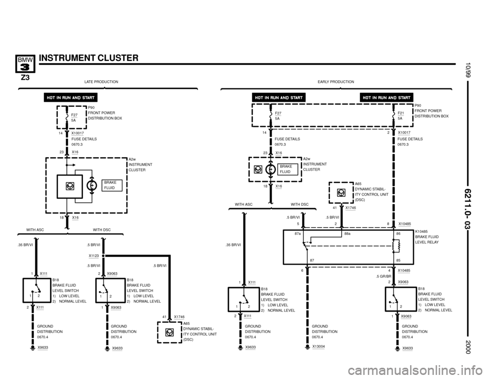 BMW Z3M COUPE 2000 E36 Electrical Troubleshooting Manual 

FUSE DETAILS
0670.3
P90
FRONT POWER
DISTRIBUTION BOX
X16
23
X1001714






INSTRUMENT CLUSTER
A2w
INSTRUMENT
CLUSTER
X9063
2 .5 BR/VI
.5 BR/VI
F275A
2 1
X1123
X9633
GROU
