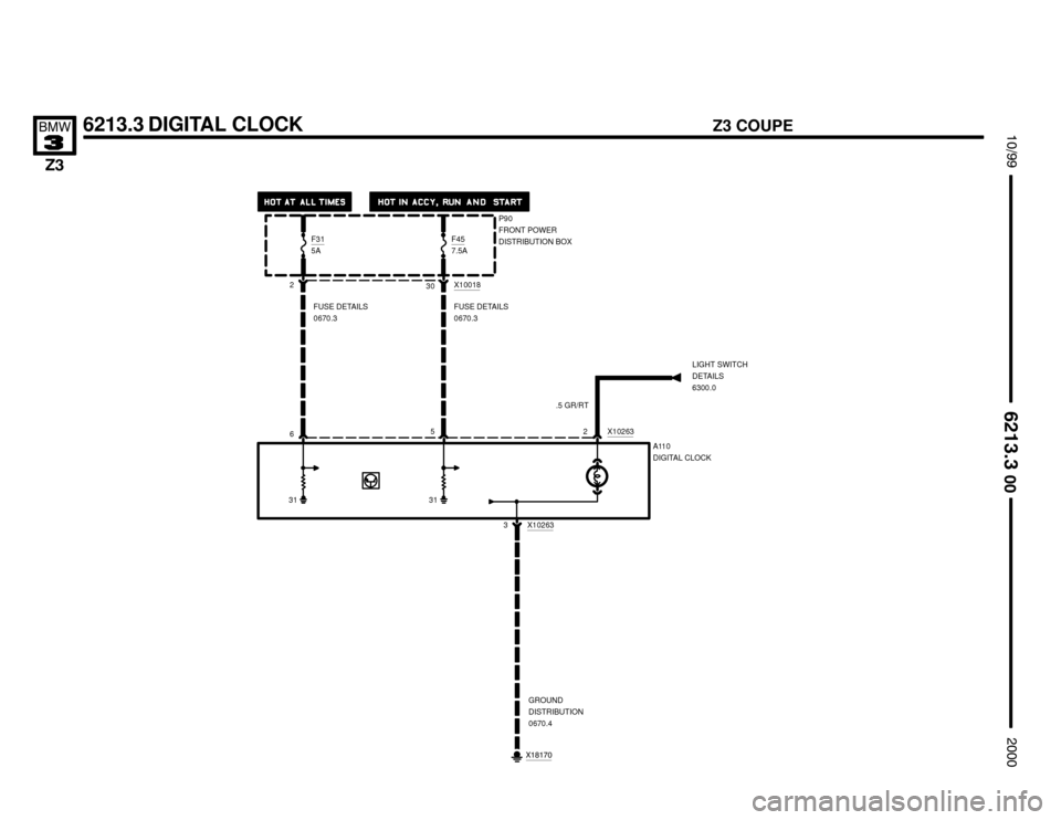 BMW Z3M COUPE 2000 E36 Electrical Troubleshooting Manual 

6213.3 DIGITAL CLOCK





X102633 5P90
FRONT POWER
DISTRIBUTION BOX
FUSE DETAILS
0670.3
A110
DIGITAL CLOCK X10263
2
GROUND
DISTRIBUTION
0670.4
.5 GR/RT
LIGHT SWITCH
DETAI