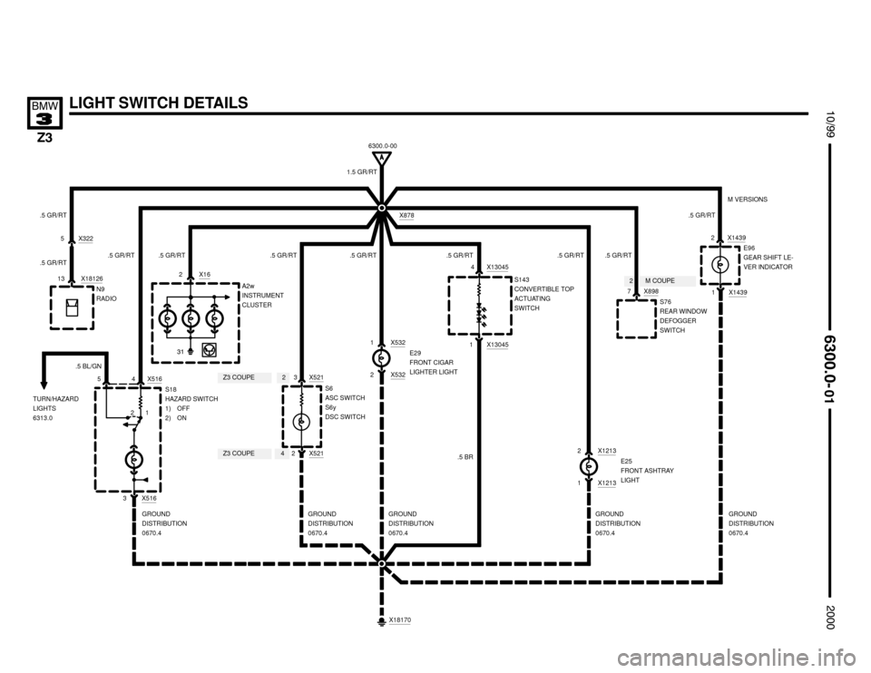 BMW Z3M ROADSTER 2000 E36 Electrical Troubleshooting Manual 4
2
2M COUPE









4 X516
2 X16
A2w
INSTRUMENT
CLUSTER
S18
HAZARD SWITCH
1) OFF
2) ON .5 GR/RT .5 GR/RT13 X18126N9
RADIO .5 GR/RT
X5163
GROUND
DISTRIBUTION
0670.4
X143