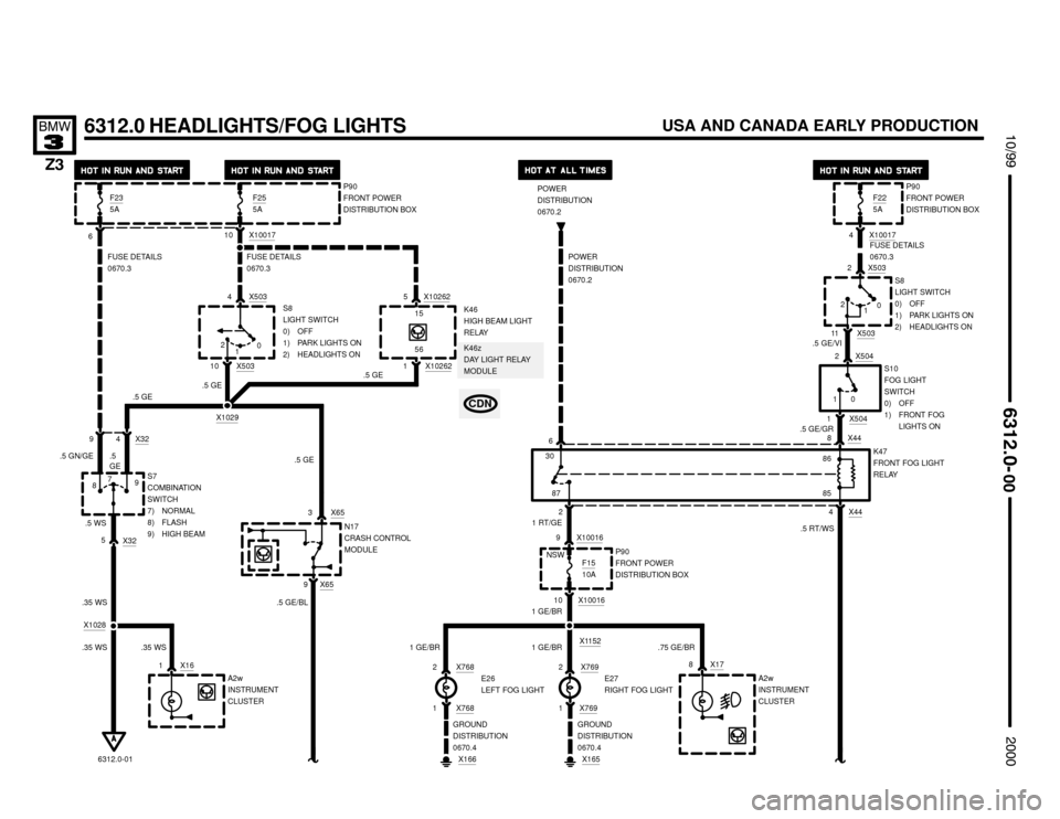 BMW Z3M ROADSTER 2000 E36 Electrical Troubleshooting Manual 6312.0 HEADLIGHTS/FOG LIGHTS

1 GE/BR
9






F255A
6312.0-01
X329
X32
5FUSE DETAILS
0670.3
X65
F235A
610
4
10
.5 GE
.5 GE
X1029
FUSE DETAILS
0670.3
N17
CRASH CONTROL
MODU