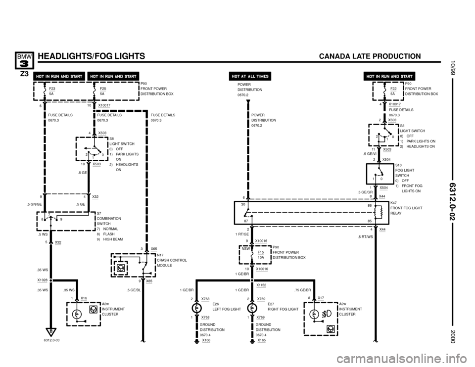 BMW Z3M ROADSTER 2000 E36 Electrical Troubleshooting Manual HEADLIGHTS/FOG LIGHTS

1 GE/BR
9






F255A
6312.0-03
X329
X32
5FUSE DETAILS
0670.3
X65
F235A
610
4
10
.5 GE FUSE DETAILS
0670.3
N17
CRASH CONTROL
MODULE
.5 GE/BL S7
COMB