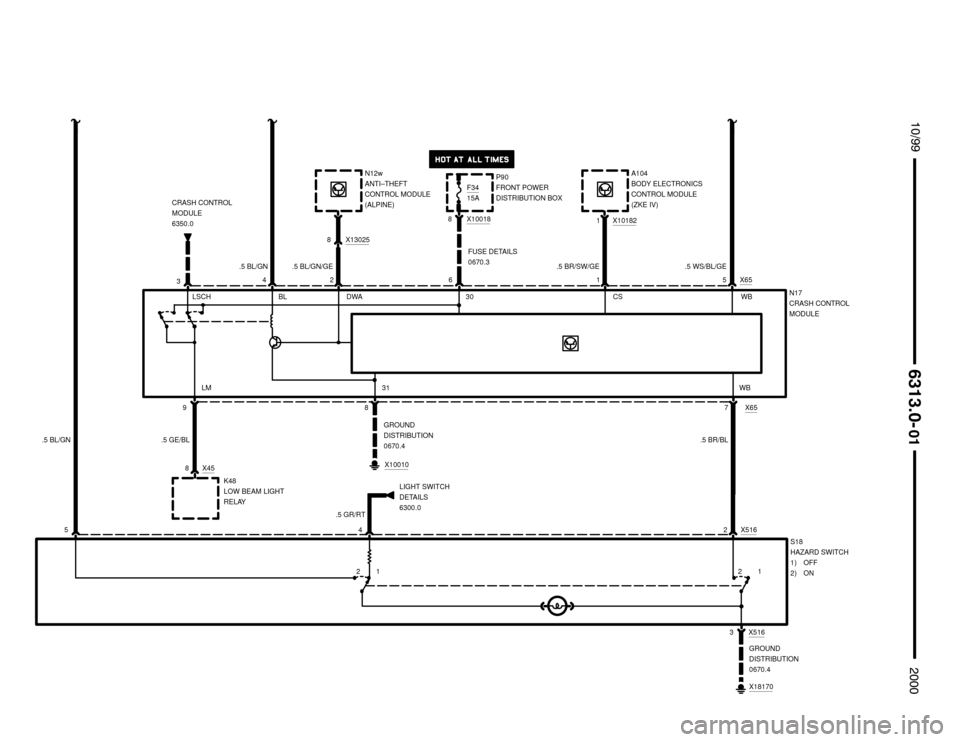BMW Z3M COUPE 2000 E36 Electrical Troubleshooting Manual 8
2 X516






9 3
GROUND
DISTRIBUTION
0670.4
1 2
N17
CRASH CONTROL
MODULE
.5 BL/GN.5 WS/BL/GE
45 X65
7 X65
.5 GE/BL.5 BR/BL
S18
HAZARD SWITCH
1) OFF
2) ON
X516
3 54 .5 BL/GN
.5 GR/RT
