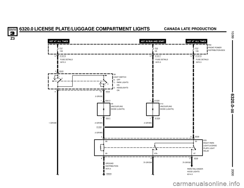 BMW Z3M COUPE 2000 E36 Electrical Troubleshooting Manual 

6320.0 LICENSE PLATE/LUGGAGE COMPARTMENT LIGHTS

FUSE DETAILS
0670.3
8S8
LIGHT SWITCH
0) OFF
1) PARK LIGHTS
ON
2) HEADLIGHTS
ON
P90
FRONT POWER
DISTRIBUTION BOX
5 X503
14F37
10A
X10