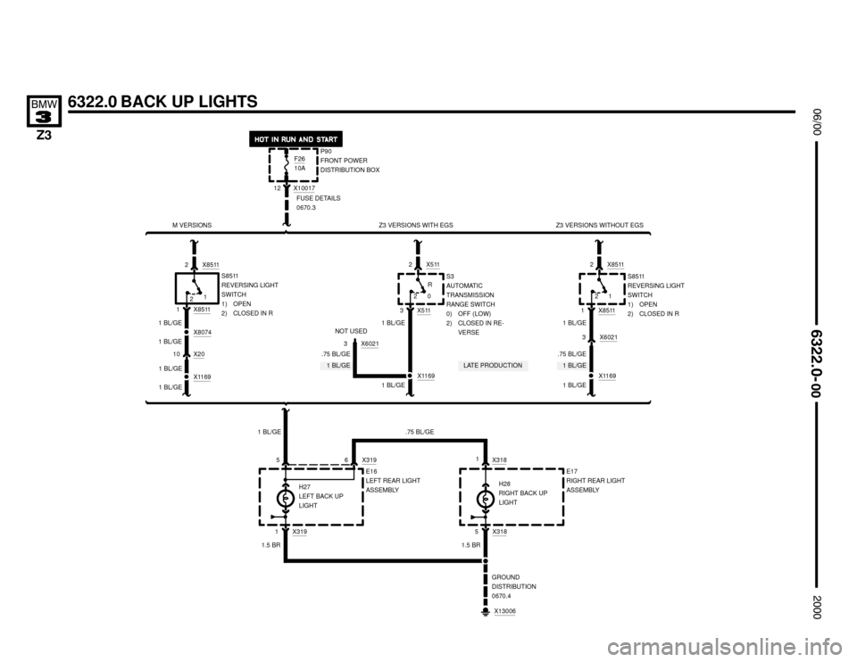 BMW Z3M COUPE 2000 E36 Electrical Troubleshooting Manual 1 BL/GE1 BL/GE
Z3 VERSIONS WITHOUT EGS
1 BL/GEX8074


6
6322.0 BACK UP LIGHTS




P90
FRONT POWER
DISTRIBUTION BOX
12
X10017
F2610A
 
3 X511
2 X511
X319
20S3
AUTOMATIC
TR