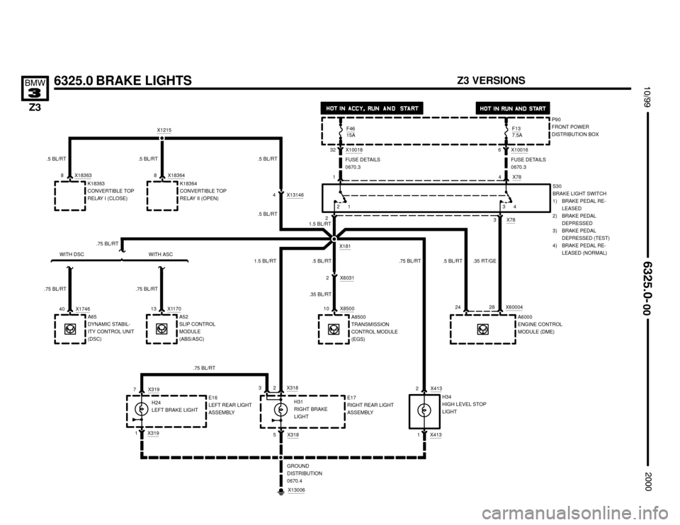 BMW Z3M COUPE 2000 E36 Electrical Troubleshooting Manual 13X1170
4 X13146
.5 BL/RT





	


6325.0 BRAKE LIGHTS
.5 BL/RT
10 X8500
A8500
TRANSMISSION
CONTROL MODULE
(EGS)
21
X181
X10018
F4615A
FUSE DETAILS
0670.3
2P90
FRONT POWER
