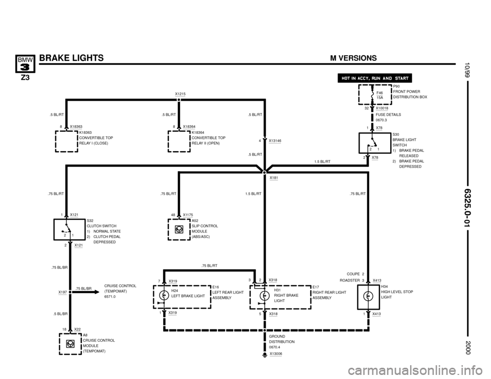 BMW Z3M COUPE 2000 E36 Electrical Troubleshooting Manual 2
48X1175
4 X13146
.5 BL/RT


S32
CLUTCH SWITCH
1) NORMAL STATE
2) CLUTCH PEDAL
DEPRESSED



	


BRAKE LIGHTS
X1211
.75 BL/RT
21
X181
X10018
F4615A
FUSE DETAILS
0670.3
2P90