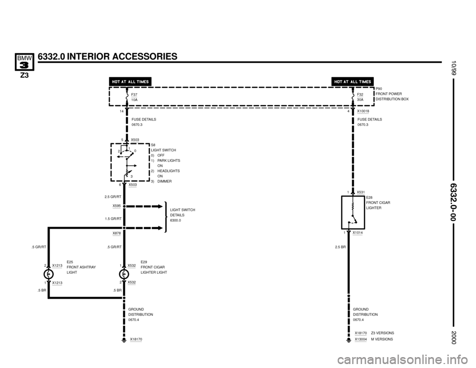 BMW Z3M COUPE 2000 E36 Electrical Troubleshooting Manual 







6332.0 INTERIOR ACCESSORIES
P90
FRONT POWER
DISTRIBUTION BOX F32
30A
LIGHT SWITCH
DETAILS
6300.0X10018
414F37
10A
5
6S8
LIGHT SWITCH
0) OFF
1) PARK LIGHTS
ON
2) HE