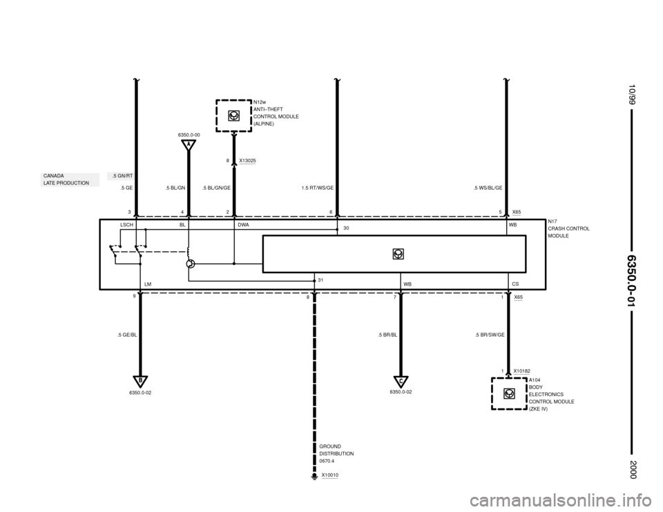 BMW Z3M ROADSTER 2000 E36 Electrical Troubleshooting Manual .5 GN/RT



	


.5 WS/BL/GE
N17
CRASH CONTROL
MODULE30
6X65
X6519 LSCH
LM31
WBCS87
3
.5 BL/GN6350.0-00
6350.0-02
.5 GE/BLWB
GROUND
DISTRIBUTION
0670.4
6350.0-025 4 .5 GE
.5 BR/BL .5 BR/
