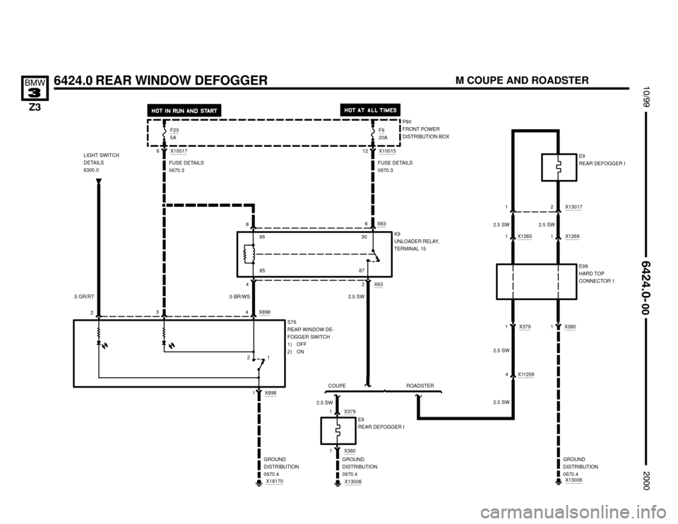 BMW Z3M COUPE 2000 E36 Electrical Troubleshooting Manual 







6424.0 REAR WINDOW DEFOGGER
.5 GR/RT
23
X8981
X898
S76
REAR WINDOW DE-
FOGGER SWITCH
1) OFF
2) ON
F235A
X10017
6
FUSE DETAILS
0670.3LIGHT SWITCH
DETAILS
6300.0
GRO