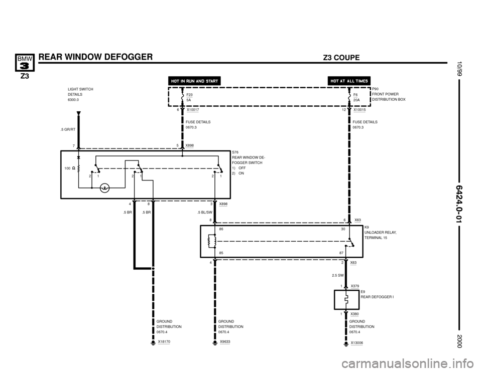 BMW Z3M COUPE 2000 E36 Electrical Troubleshooting Manual 







REAR WINDOW DEFOGGER
P90
FRONT POWER
DISTRIBUTION BOX
.5 GR/RT
75
4 X8983
X898
S76
REAR WINDOW DE-
FOGGER SWITCH
1) OFF
2) ON
F235A
X10017
6
FUSE DETAILS
0670.3
LI
