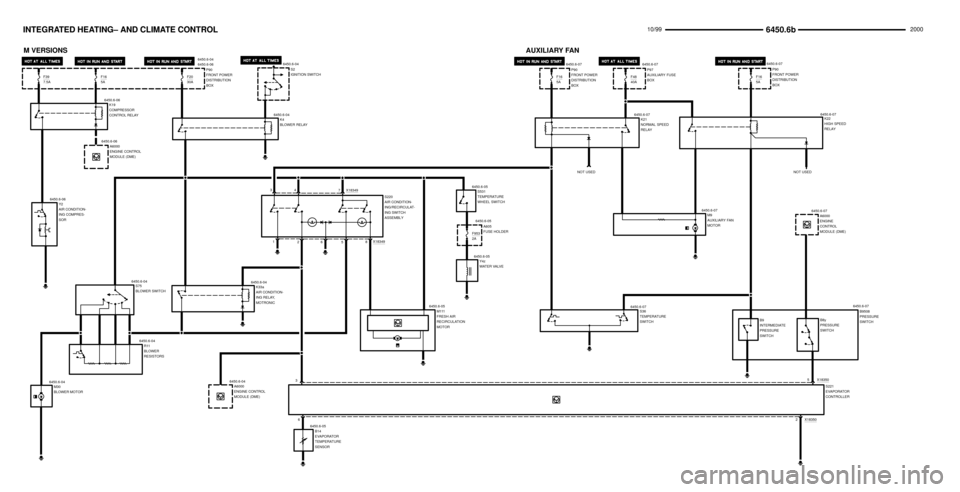 BMW Z3M COUPE 2000 E36 Electrical Troubleshooting Manual 																																										
																																										 																																										
10/996450.6