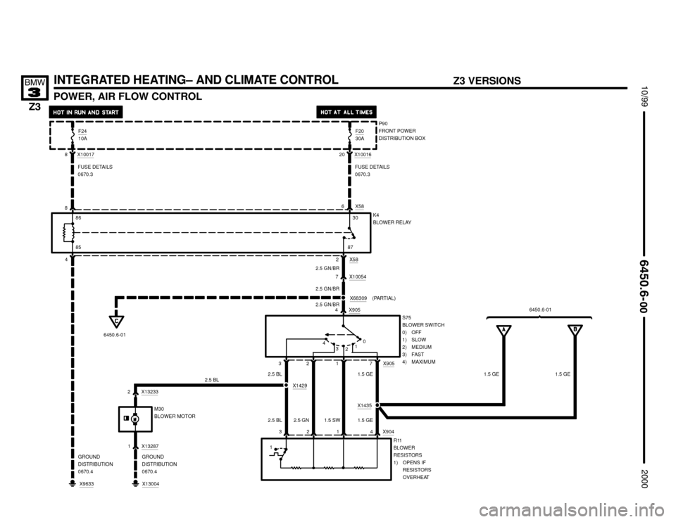 BMW Z3M COUPE 2000 E36 Electrical Troubleshooting Manual 

POWER, AIR FLOW CONTROL



	


INTEGRATED HEATING– AND CLIMATE CONTROL
X1001620
8P90
FRONT POWER
DISTRIBUTION BOX F20
30A
X1429
X582 4
3 2 1 7 X905
X1328716 X58
2 X13233
3