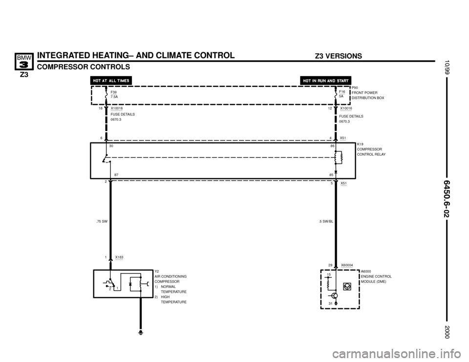 BMW Z3M COUPE 2000 E36 Electrical Troubleshooting Manual 



COMPRESSOR CONTROLS
INTEGRATED HEATING– AND CLIMATE CONTROL


	



15

F165A
30
87
P90
FRONT POWER
DISTRIBUTION BOX F39
7.5A
18 X10018
FUSE DETAILS
0670.3
.75 SW
2
1