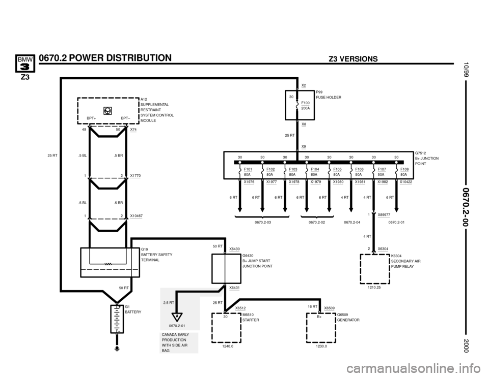 BMW Z3M ROADSTER 2000 E36 Electrical Troubleshooting Manual 25 RT
25 RT






0670.2 POWER DISTRIBUTION

P99
FUSE HOLDER X2
X8
F100200A
30
G1
BATTERY
50 RT
G6430
B+ JUMP START
JUNCTION POINT X6430
X6431
25 RT
G7512
B+ JUNCTION
POIN