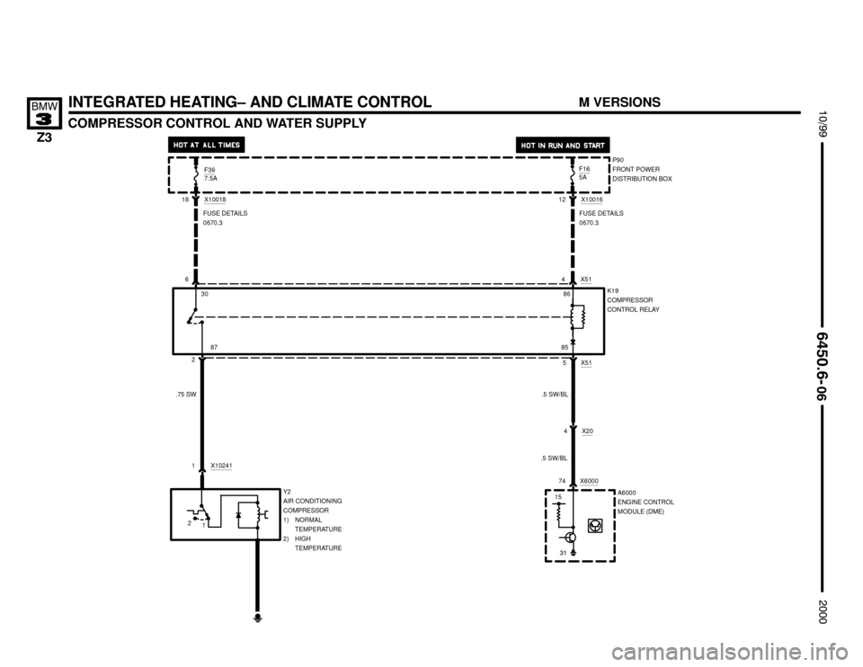 BMW Z3M COUPE 2000 E36 Electrical Troubleshooting Manual 

COMPRESSOR CONTROL AND WATER SUPPLY
INTEGRATED HEATING– AND CLIMATE CONTROL


	




F165A
30
87
F397.5A
18 X10018
FUSE DETAILS
0670.3
.75 SW
2
1
2
.5 SW/BL
5 X51
Y2
AIR C