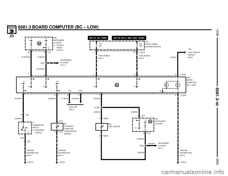 BMW Z3M ROADSTER 2000 E36 Electrical Troubleshooting Manual 

6581.3 BOARD COMPUTER (BC – LOW)


	


B21
ON–BOARD
COMPUTER
TEMPERATURE
SENSOR
31
30
31
3131
.35 BR/GR
P90
FRONT POWER
DISTRIBUTION BOX
232 X10018
FUSE DETAILS
0670.