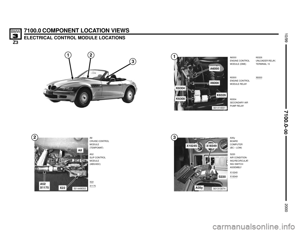 BMW Z3M COUPE 2000 E36 Electrical Troubleshooting Manual 

A35y
BOARD
COMPUTER
(BC – LOW)
X10245
X18349
7100.0 COMPONENT LOCATION VIEWS
ELECTRICAL CONTROL MODULE LOCATIONS





A6000
ENGINE CONTROL
MODULE (DME)
A8
CRUISE CONT