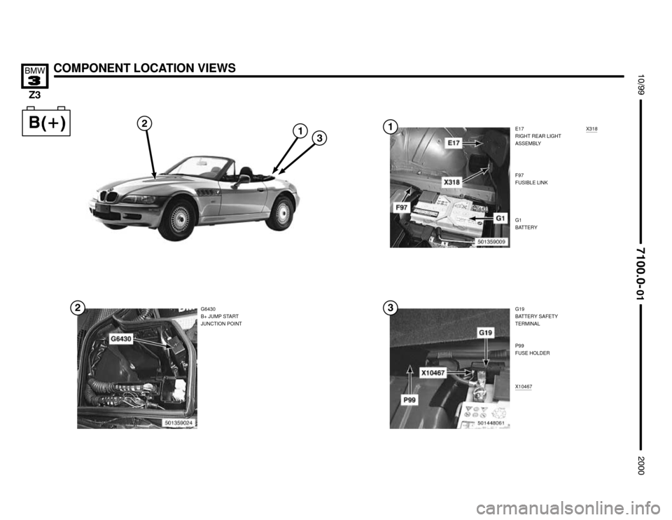 BMW Z3M ROADSTER 2000 E36 Electrical Troubleshooting Manual E17
RIGHT REAR LIGHT
ASSEMBLY


G19
BATTERY SAFETY
TERMINAL
X10467
COMPONENT LOCATION VIEWS




F97
FUSIBLE LINK
G6430
B+ JUMP START
JUNCTION POINTG1
BATTERY
P99
FUSE HOL