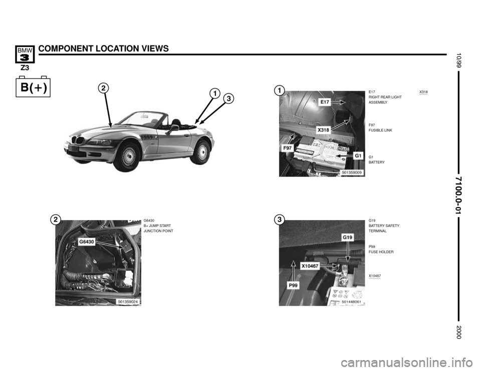 BMW Z3M COUPE 2000 E36 Electrical Troubleshooting Manual E17
RIGHT REAR LIGHT
ASSEMBLY


G19
BATTERY SAFETY
TERMINAL
X10467
COMPONENT LOCATION VIEWS




F97
FUSIBLE LINK
G6430
B+ JUMP START
JUNCTION POINTG1
BATTERY
P99
FUSE HOL