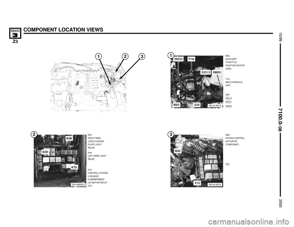 BMW Z3M ROADSTER 2000 E36 Electrical Troubleshooting Manual 

M93
AUXILIARY
THROTTLE
POSITION MOTOR
(ADS)
COMPONENT LOCATION VIEWS




K25
RIGHT PARK
LIGHT/LICENSE
PLATE LIGHT
RELAYX20
X2213
Y1w
ABS HYDRAULIC
UNIT
M25
CRUISE CONTR