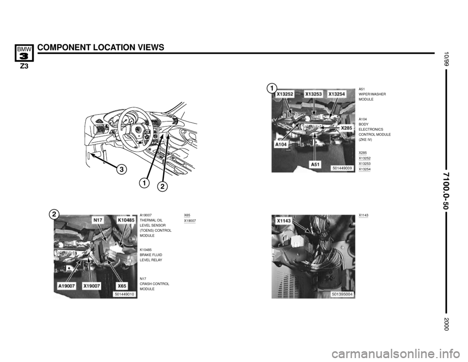 BMW Z3M ROADSTER 2000 E36 Electrical Troubleshooting Manual 

X65X19007
COMPONENT LOCATION VIEWS



	
A51
WIPER/WASHER
MODULE
A19007
THERMAL OIL
LEVEL SENSOR
(TOENS) CONTROL
MODULE
X285X13252X13253X13254

A104
BODY
ELECTRONICS
CON
