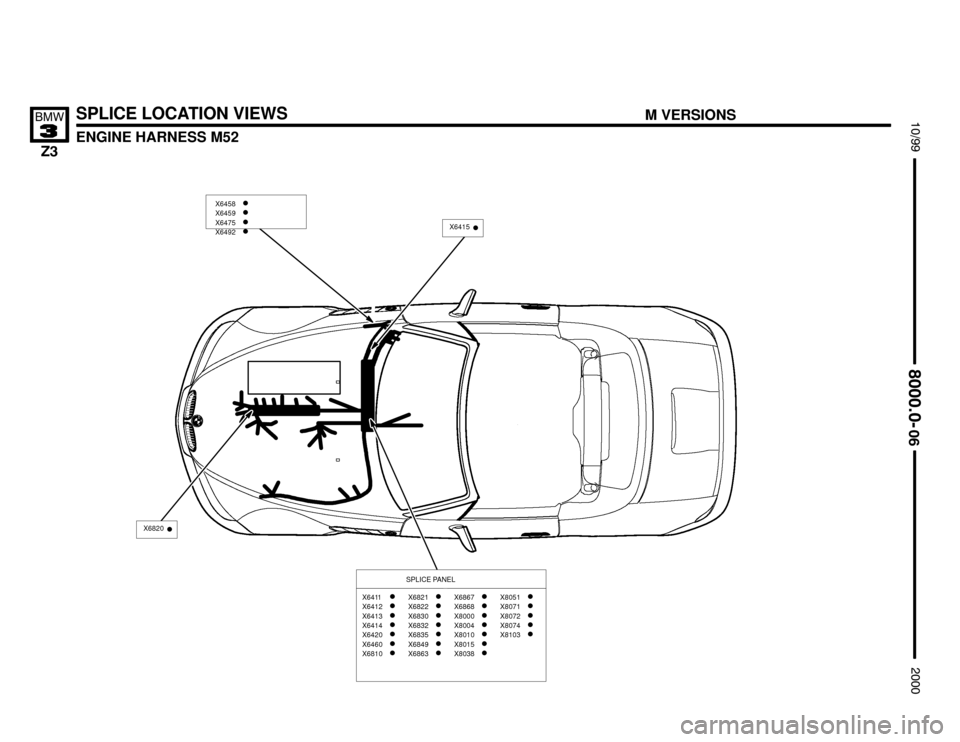 BMW Z3M COUPE 2000 E36 Electrical Troubleshooting Manual 

SPLICE LOCATION VIEWS
ENGINE HARNESS M52






SPLICE PANEL
X6458X6459X6475X6492
X6411X6412X6413X6414X6420X6460X6810
X6821X6822X6830X6832X6835X6849X6863